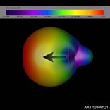 Lumenier AXII HD DJI FPV Patch Antennen Set LHCP 4